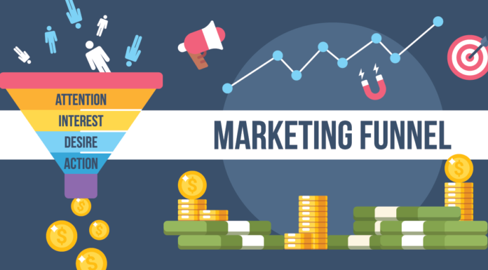 marketing funnel process