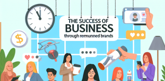 Kesuksesan Bisnis Melalui Live Shopping: Pelajaran dari Brand Ternama