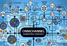 Memanfaatkan Strategi Marketing Omnichannel