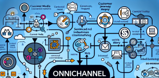 Memanfaatkan Strategi Marketing Omnichannel